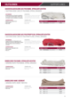 Haberkorn_Katalog-Schläuche_53.pdf