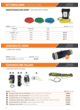 Catalogue page hoses