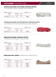 Haberkorn_Katalog-Schläuche_94.pdf