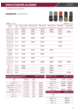 haberkorn_feuerwehrkatalog 99.pdf